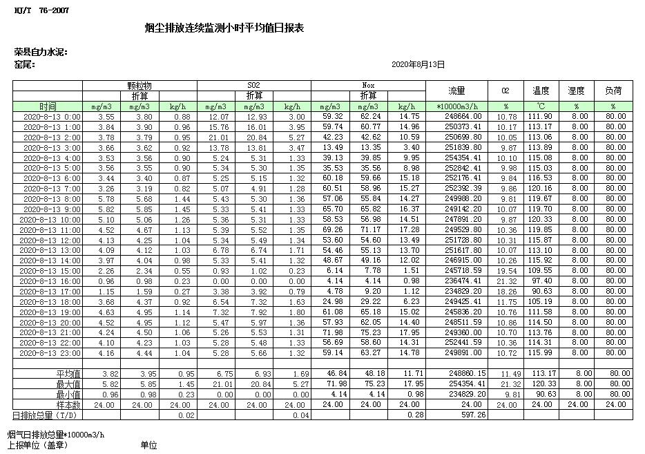 必博·(BIBO)官方网站