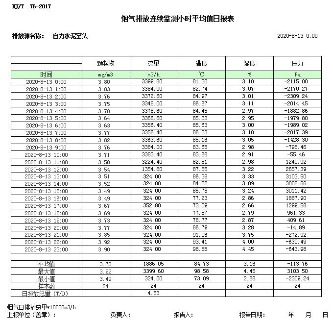 必博·(BIBO)官方网站