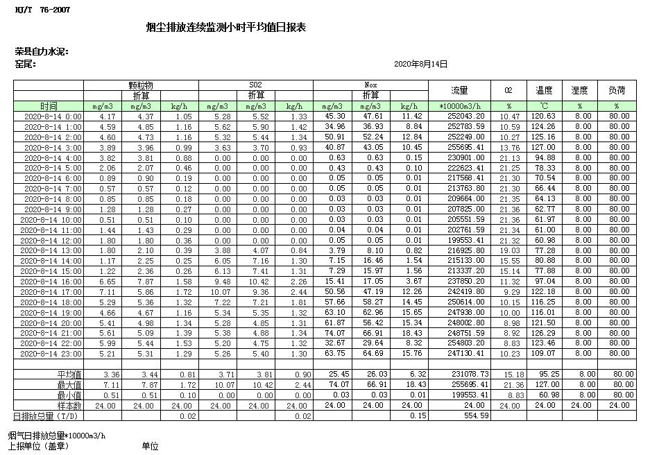 必博·(BIBO)官方网站