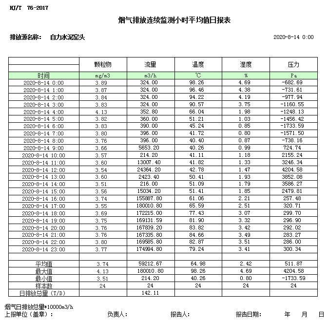 必博·(BIBO)官方网站