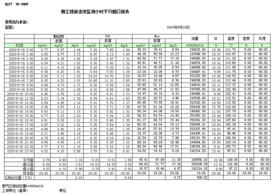 必博·(BIBO)官方网站