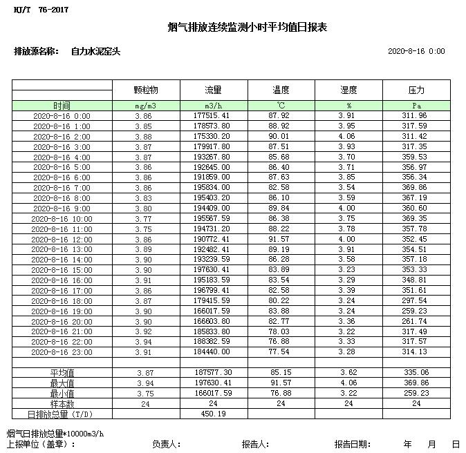 必博·(BIBO)官方网站