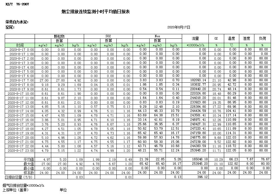 必博·(BIBO)官方网站