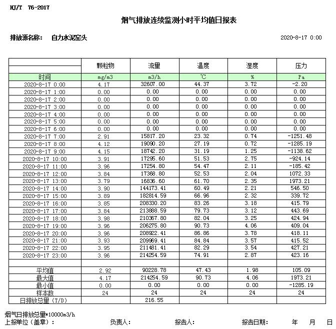必博·(BIBO)官方网站