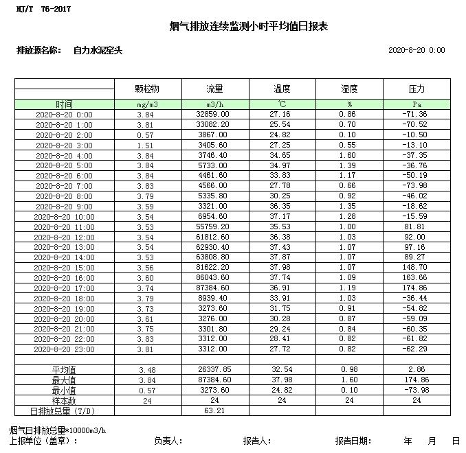 必博·(BIBO)官方网站