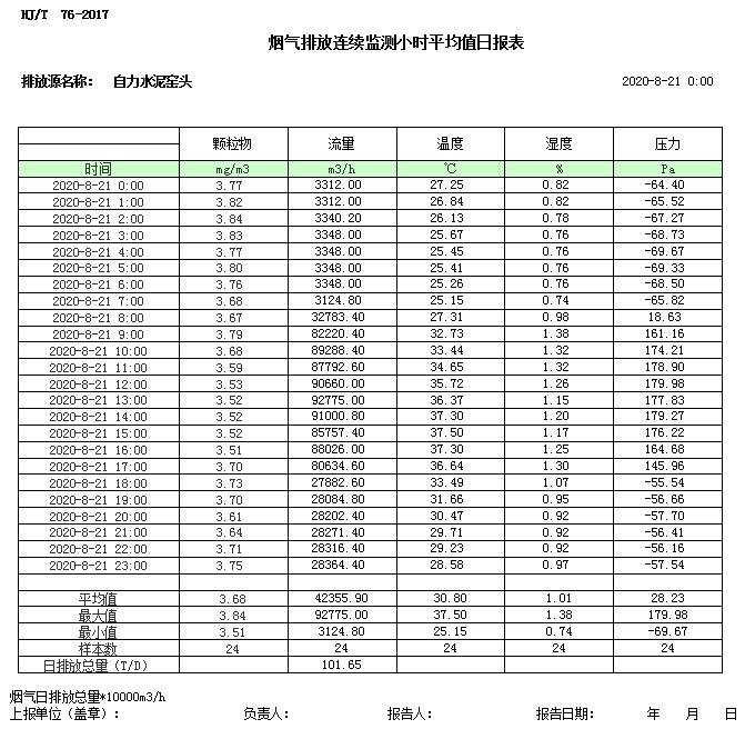 必博·(BIBO)官方网站