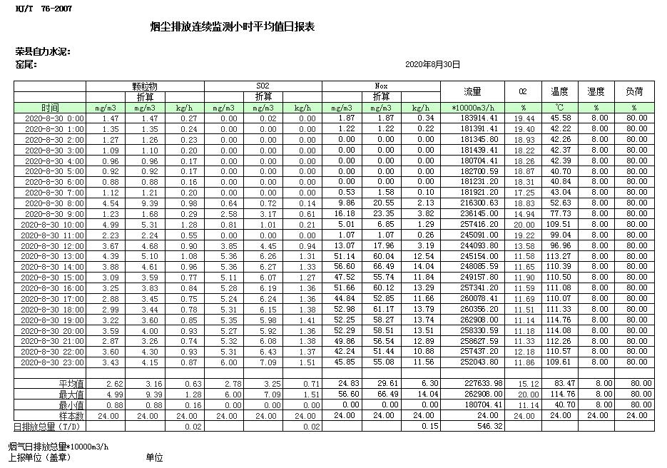 必博·(BIBO)官方网站