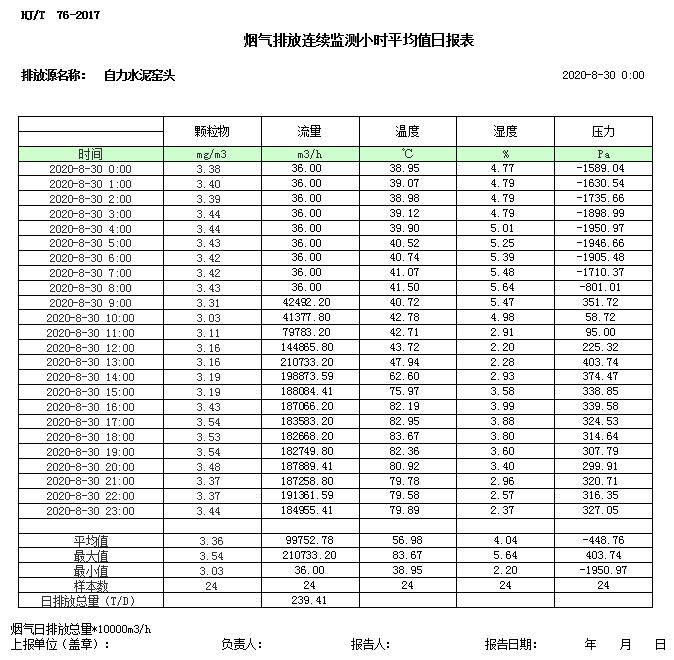 必博·(BIBO)官方网站
