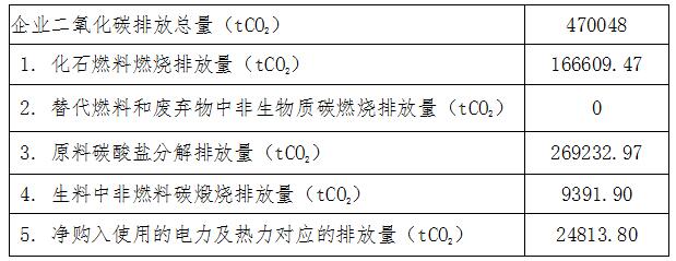 必博·(BIBO)官方网站