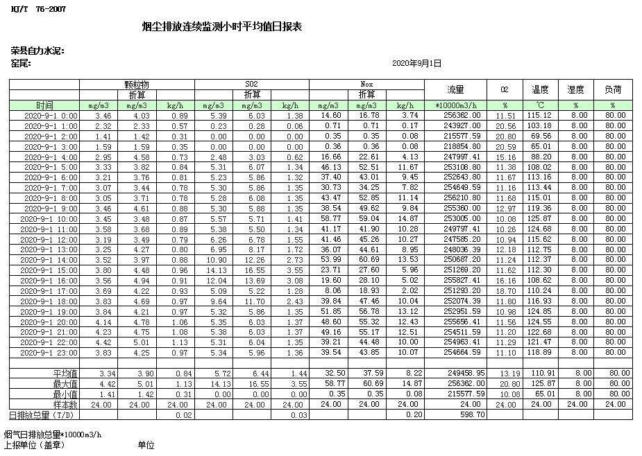 必博·(BIBO)官方网站