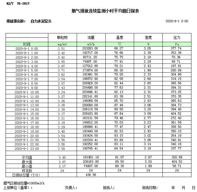 必博·(BIBO)官方网站