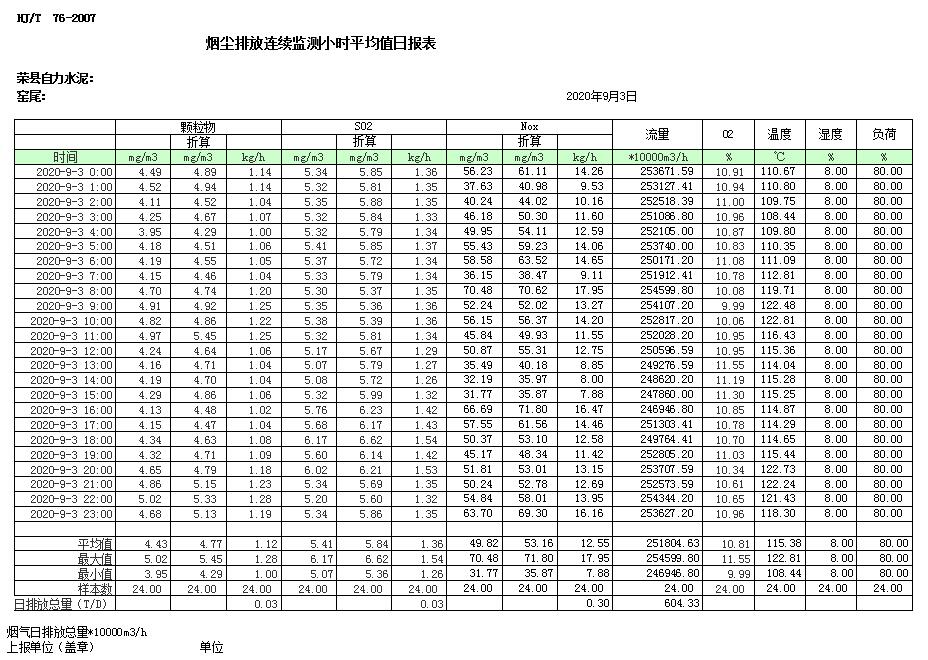 必博·(BIBO)官方网站
