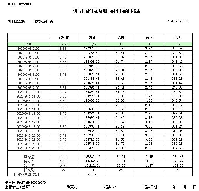 必博·(BIBO)官方网站
