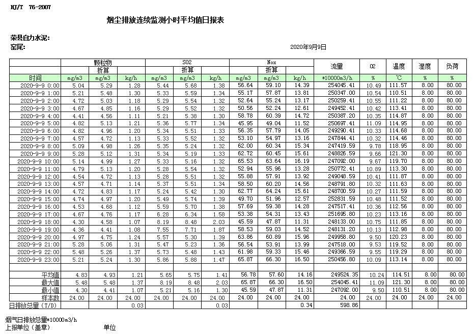 必博·(BIBO)官方网站