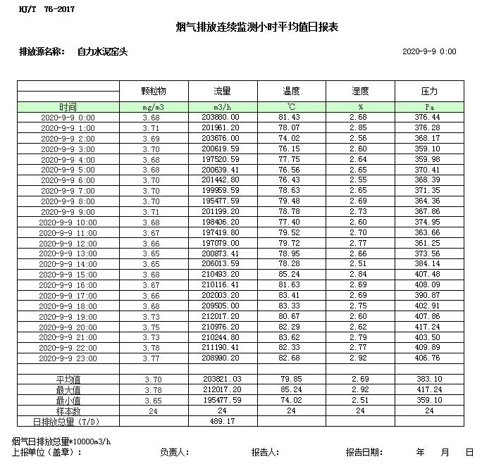 必博·(BIBO)官方网站