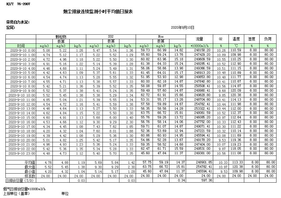 必博·(BIBO)官方网站