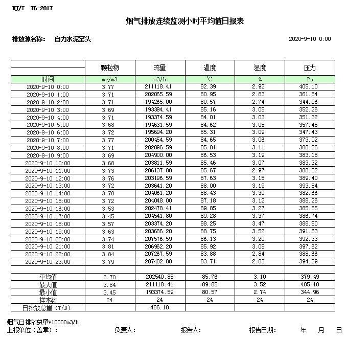 必博·(BIBO)官方网站