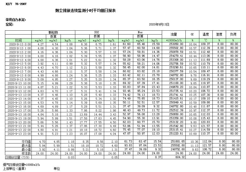 必博·(BIBO)官方网站