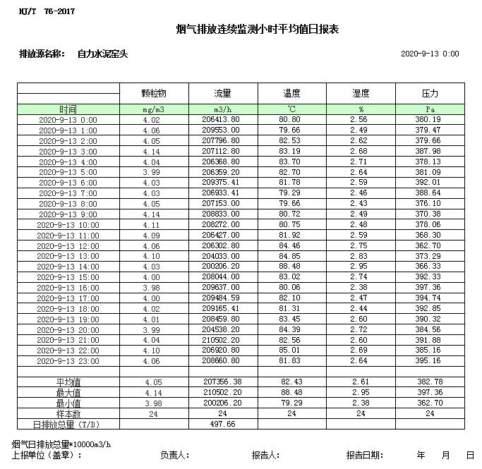 必博·(BIBO)官方网站