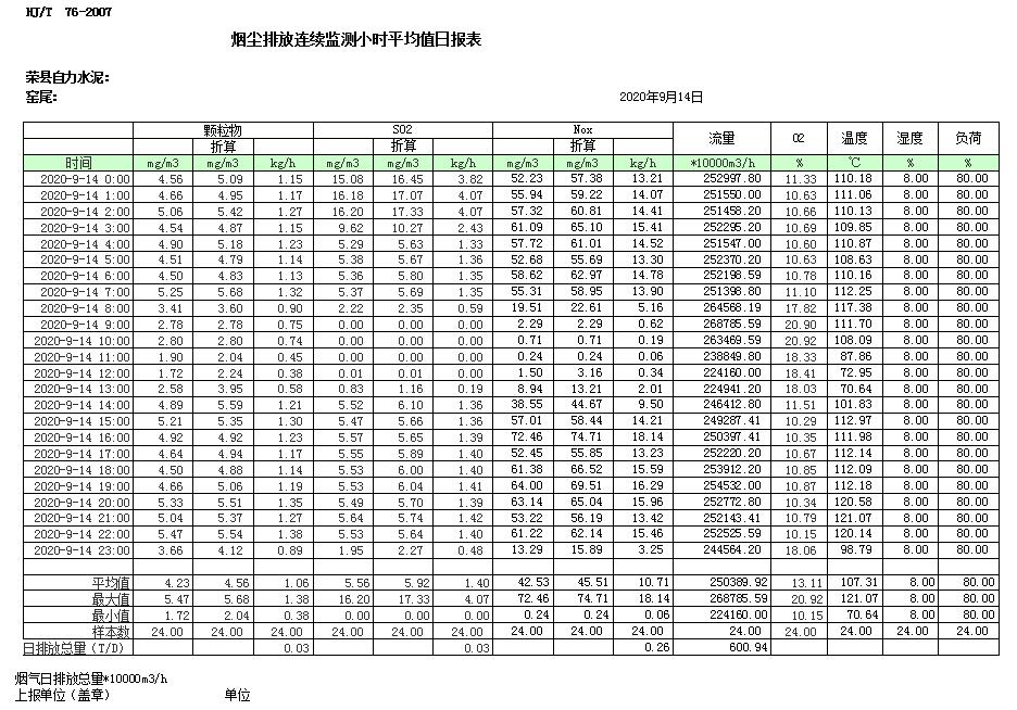 必博·(BIBO)官方网站