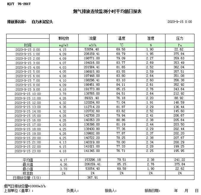 必博·(BIBO)官方网站