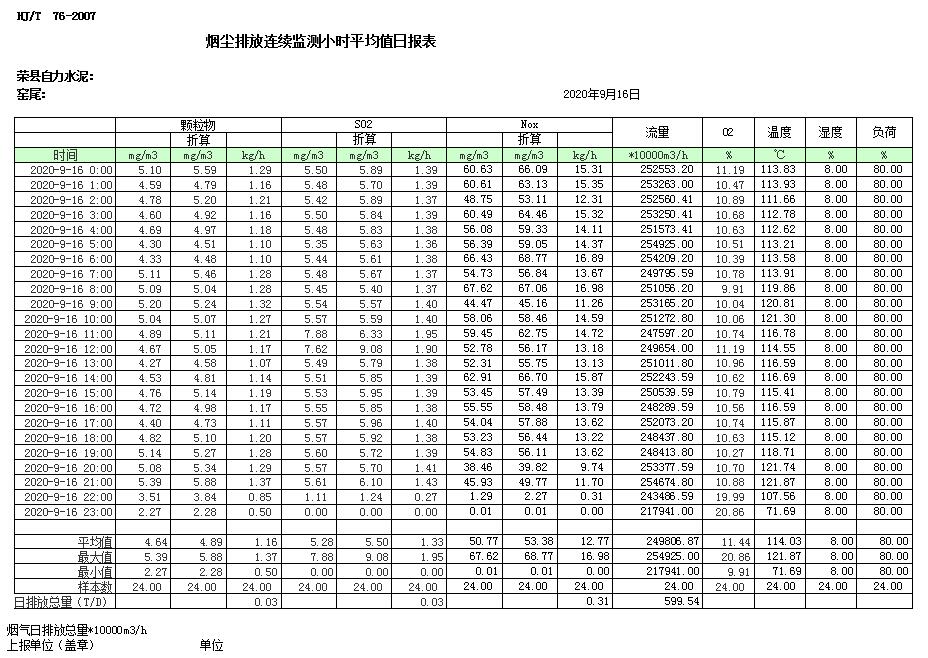 必博·(BIBO)官方网站