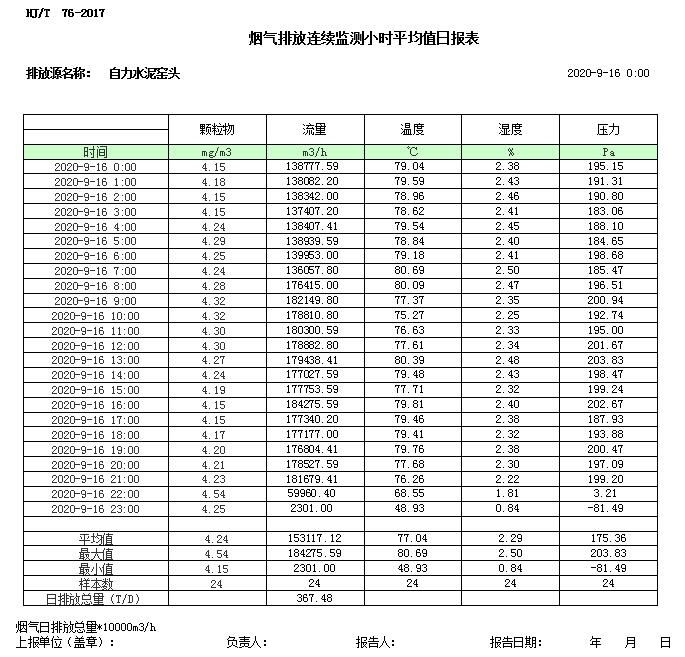 必博·(BIBO)官方网站
