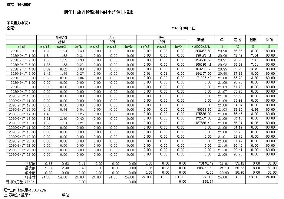 必博·(BIBO)官方网站