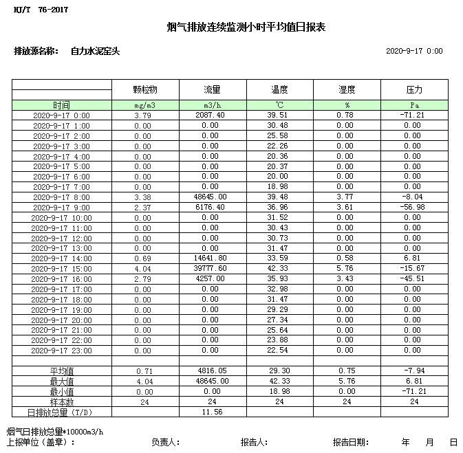 必博·(BIBO)官方网站