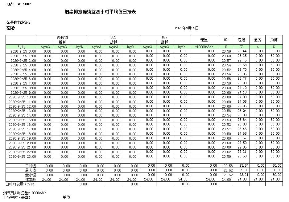 必博·(BIBO)官方网站