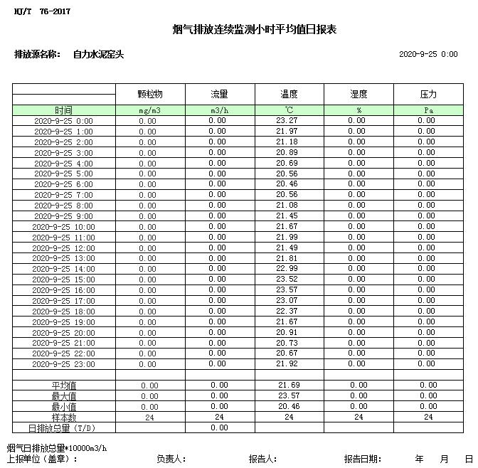 必博·(BIBO)官方网站