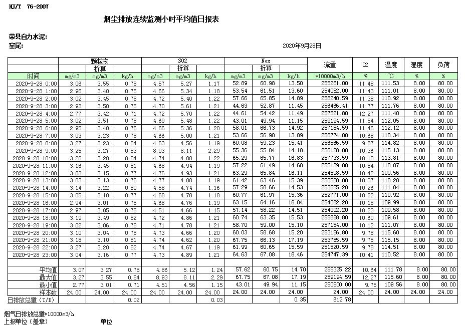 必博·(BIBO)官方网站