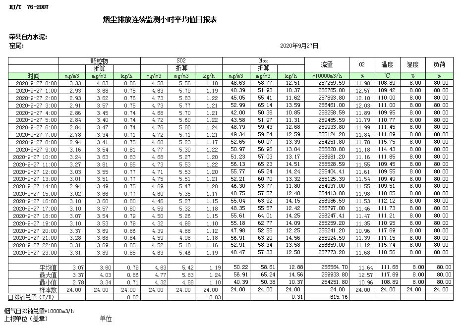 必博·(BIBO)官方网站