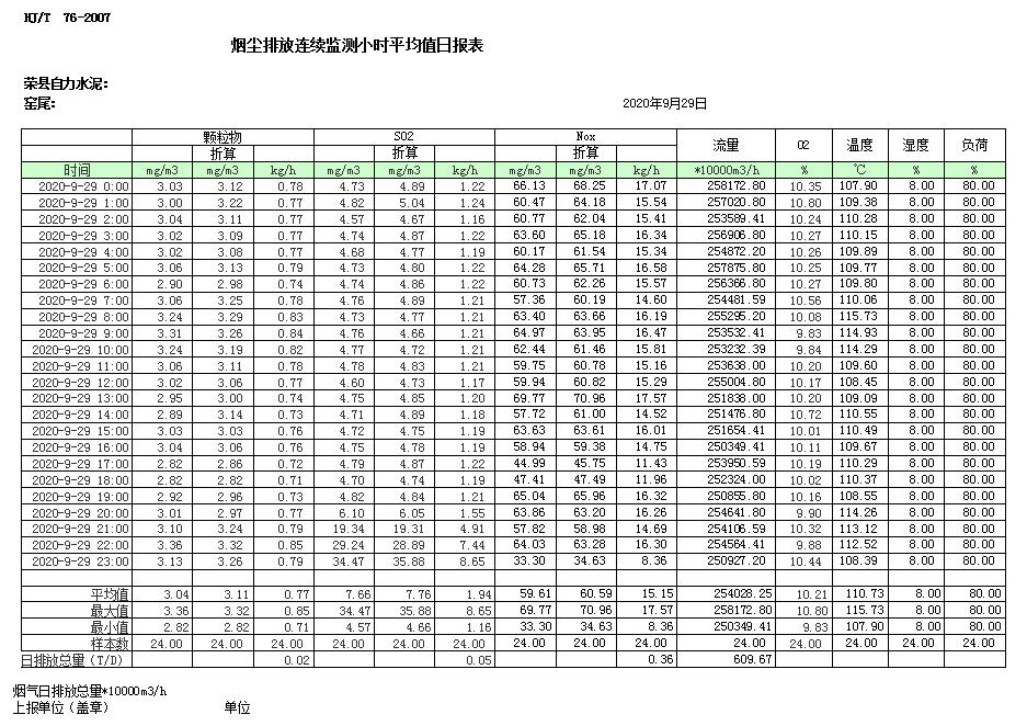 必博·(BIBO)官方网站