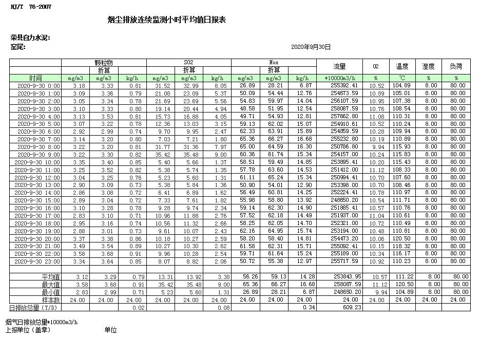 必博·(BIBO)官方网站