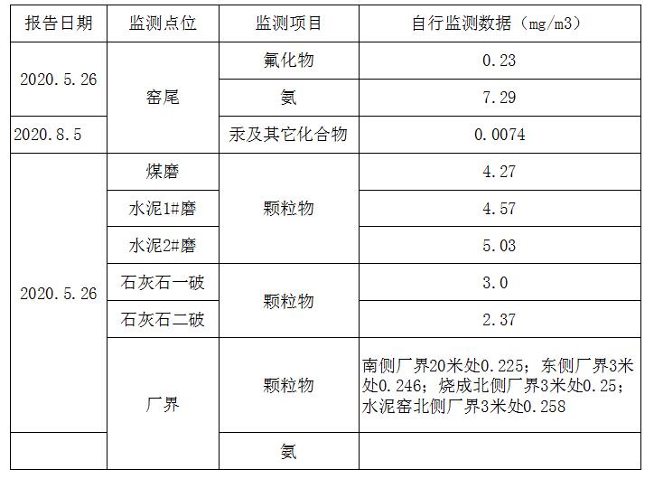 必博·(BIBO)官方网站