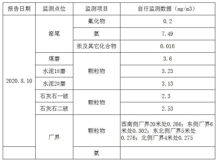必博·(BIBO)官方网站