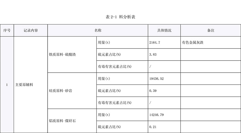 必博·(BIBO)官方网站