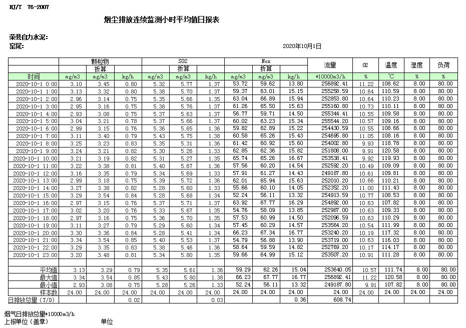 必博·(BIBO)官方网站