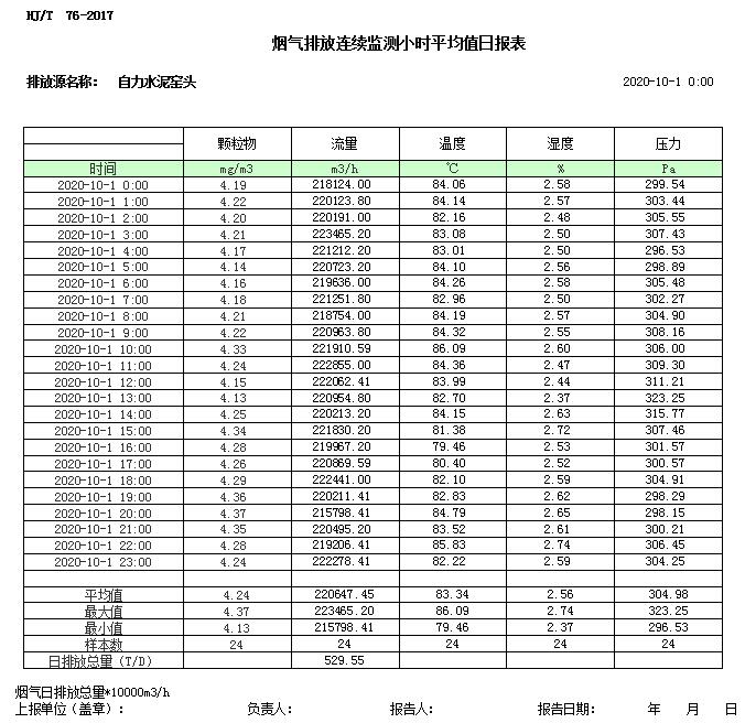 必博·(BIBO)官方网站