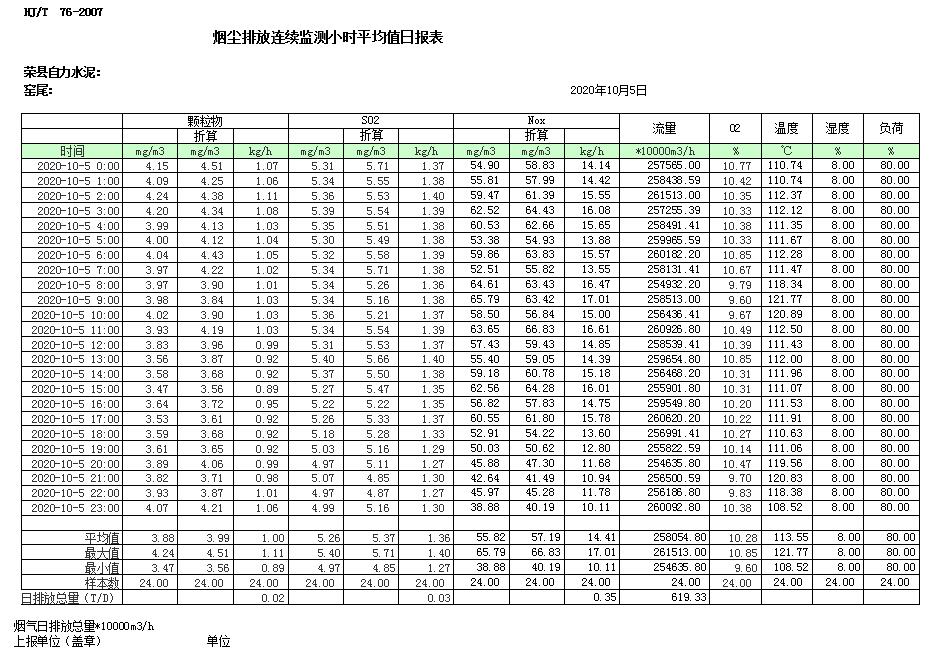 必博·(BIBO)官方网站