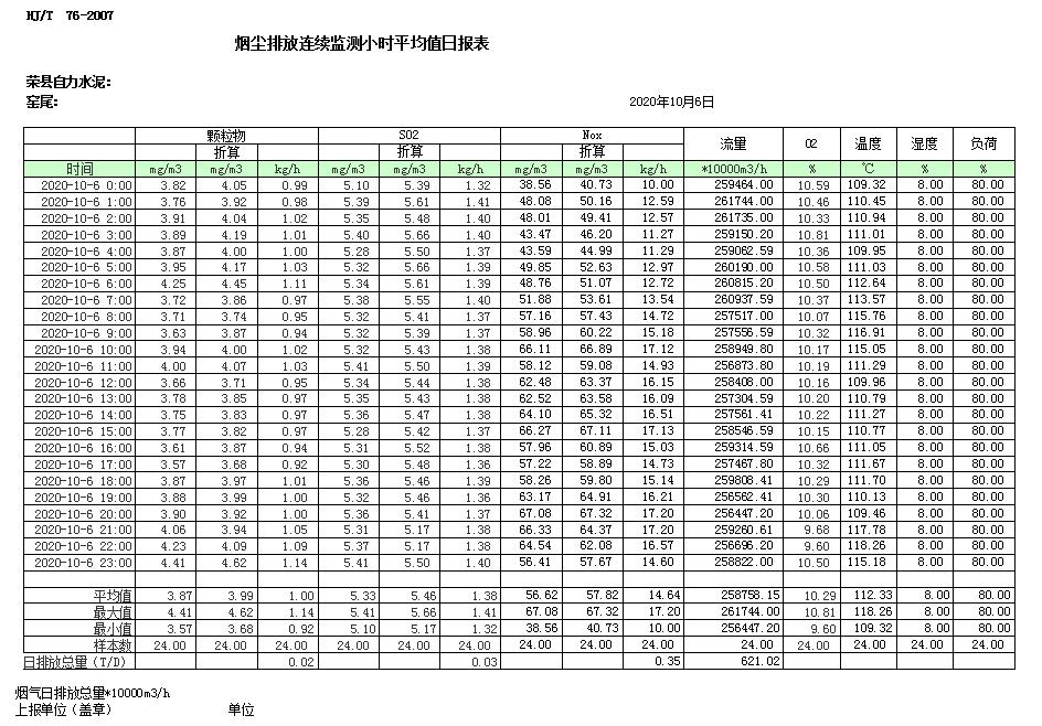 必博·(BIBO)官方网站