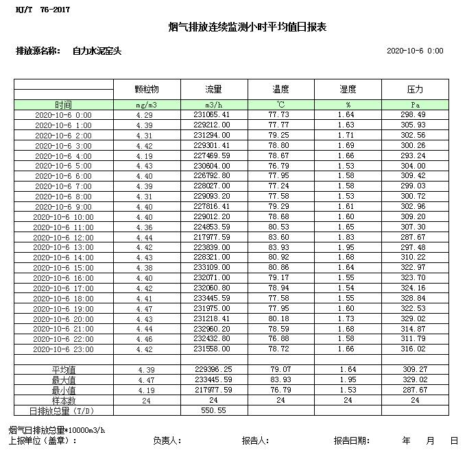 必博·(BIBO)官方网站