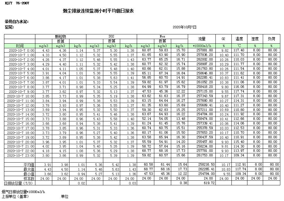 必博·(BIBO)官方网站