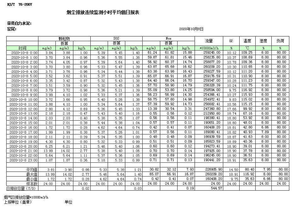 必博·(BIBO)官方网站