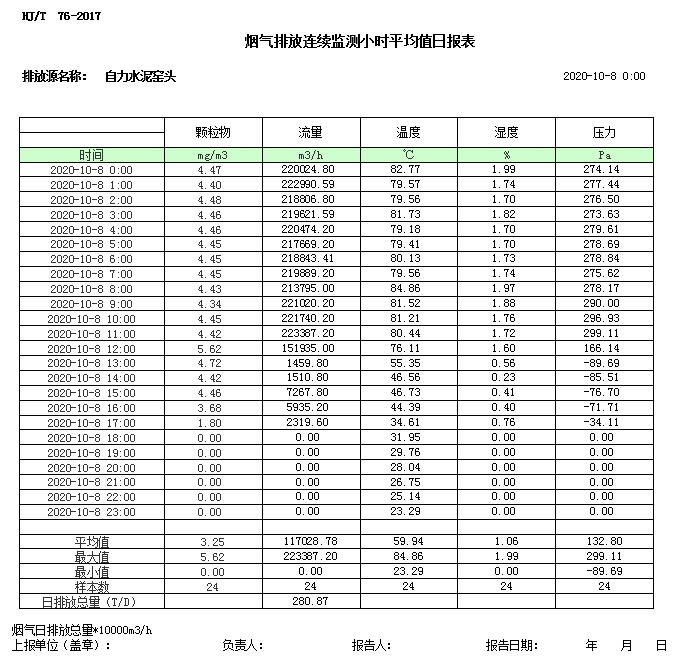 必博·(BIBO)官方网站