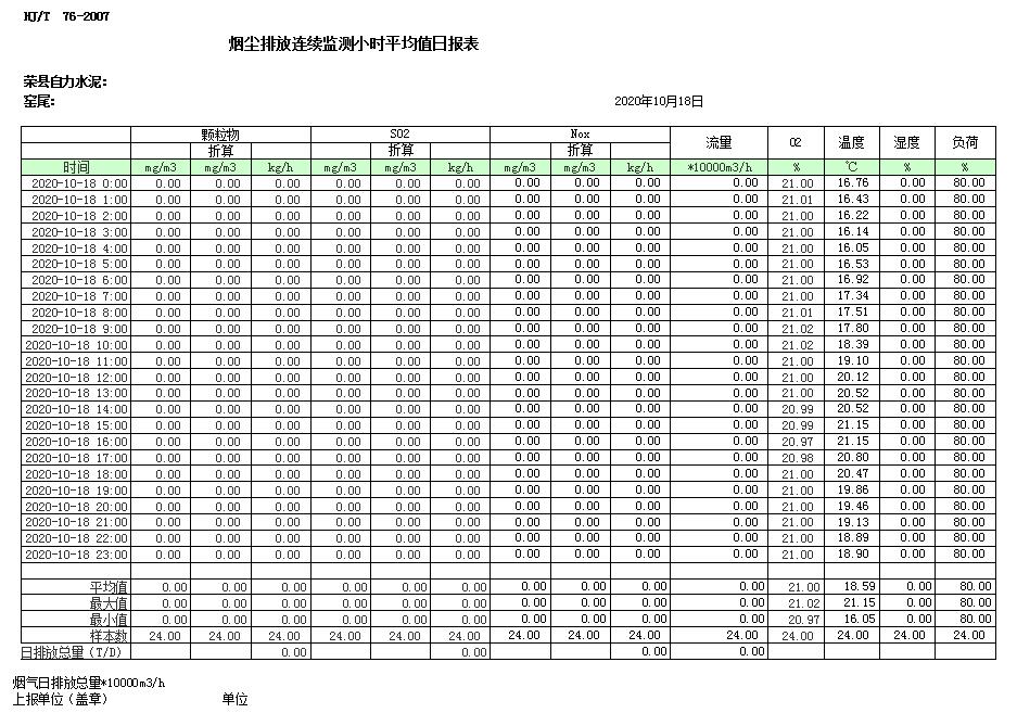 必博·(BIBO)官方网站