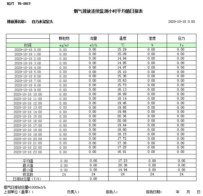 必博·(BIBO)官方网站