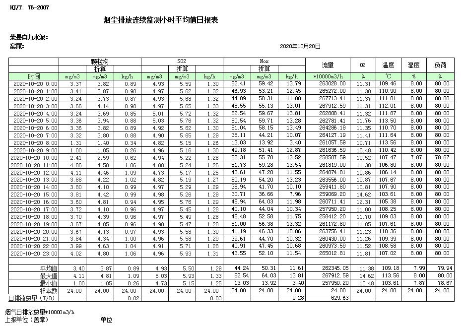 必博·(BIBO)官方网站
