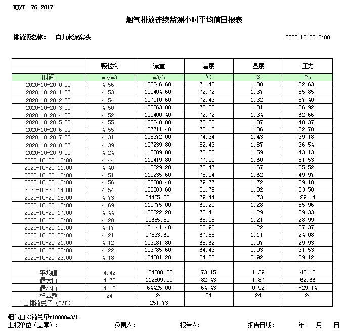 必博·(BIBO)官方网站